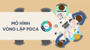 Mô hình vòng lặp PDCA