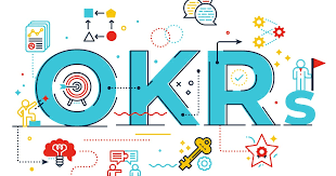 OKR