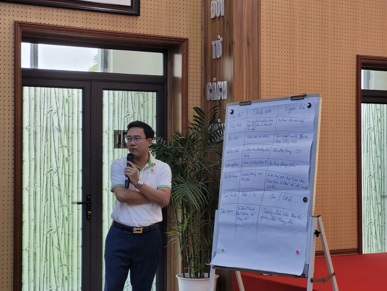 [RECAP] CHƯƠNG TRÌNH “HUẤN LUYỆN KỸ NĂNG GIẢNG DẠY” TẠI CÔNG TY CỔ PHẦN HÓA CHẤT VIỆT TRÌ