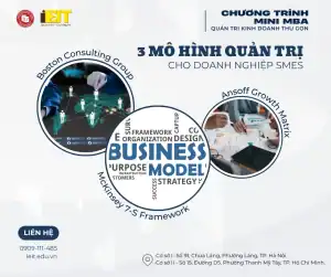 mo hinh quan tri cho doanh nghiep