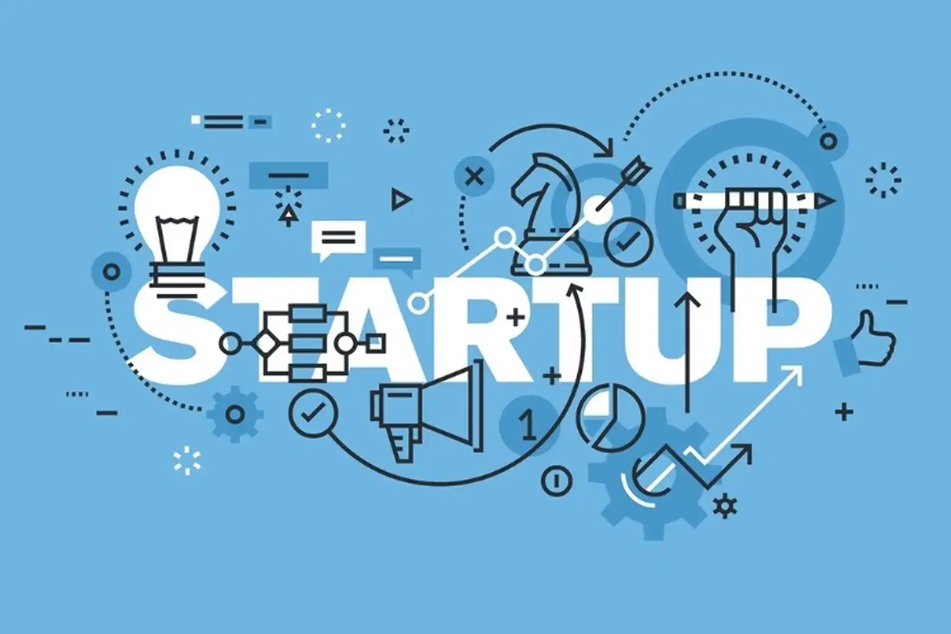 Startup là gì? Tìm hiểu nguyên tắc và quy trình khởi nghiệp
