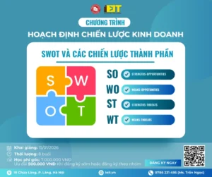 SWOT VÀ CÁC CHIẾN LƯỢC THÀNH PHẦN: NỀN TẢNG QUAN TRỌNG TRONG HOẠCH ĐỊNH CHIẾN LƯỢC DOANH NGHIỆP