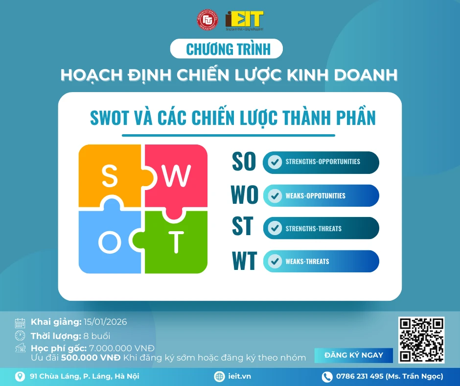 SWOT VÀ CÁC CHIẾN LƯỢC THÀNH PHẦN: NỀN TẢNG QUAN TRỌNG TRONG HOẠCH ĐỊNH CHIẾN LƯỢC DOANH NGHIỆP