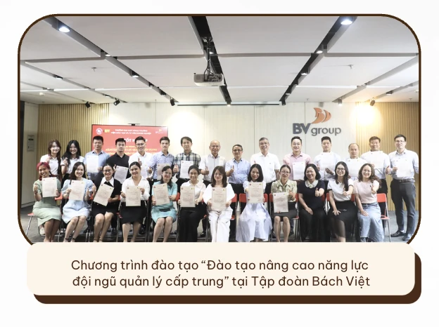 ĐÀO TẠO DOANH NGHIỆP