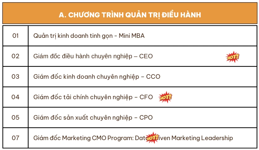 ĐÀO TẠO DOANH NGHIỆP