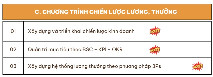 ĐÀO TẠO DOANH NGHIỆP