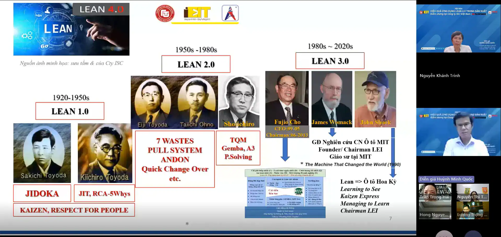 [RECAP] HỘI THẢO HIỆU QUẢ ỨNG DỤNG LEAN 4.0 TRONG SẢN XUẤT & KIỂM CHỨNG TẠI ISC VIỆT NAM