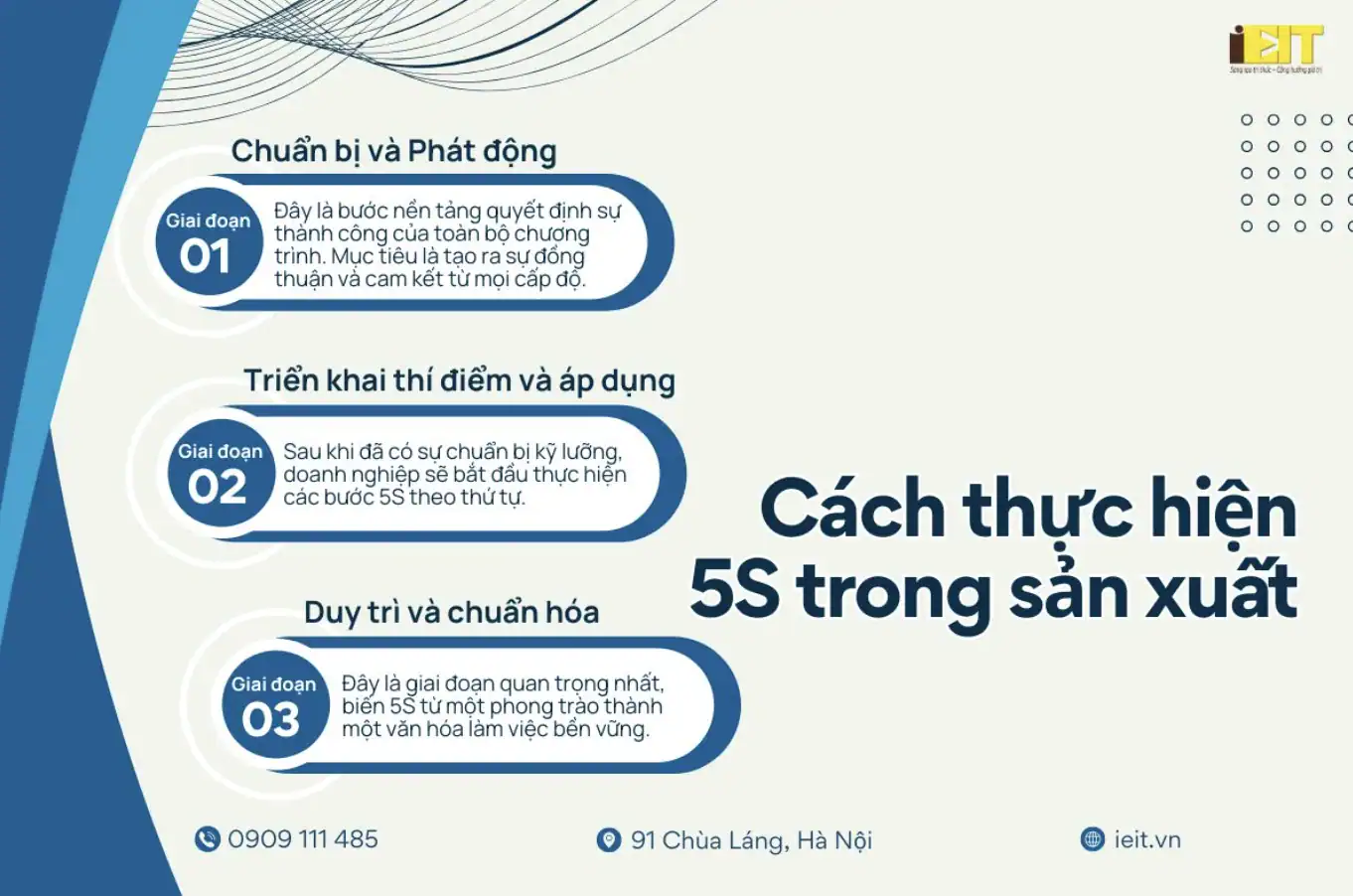 Thực hiện 5S trong sản xuất