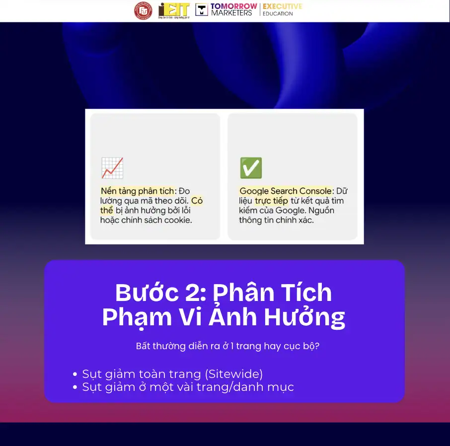 SỤT GIẢM ORGANIC TRAFFIC ĐỘT NGỘT? HƯỚNG DẪN CHẨN ĐOÁN VÀ KHẮC PHỤC TOÀN DIỆN