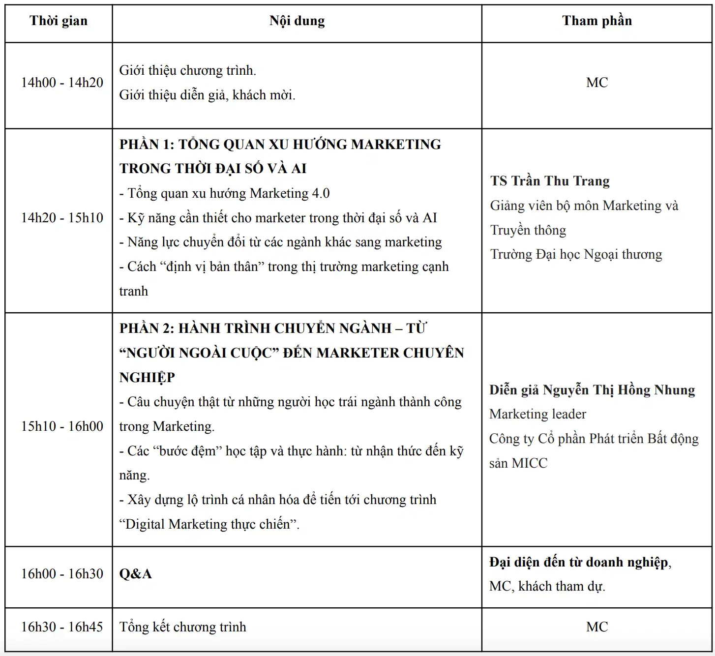 HỘI THẢO: “MARKETING CHO NGƯỜI TRÁI NGÀNH – LỐI RẼ MỚI TRONG THỜI ĐẠI KỸ THUẬT SỐ”