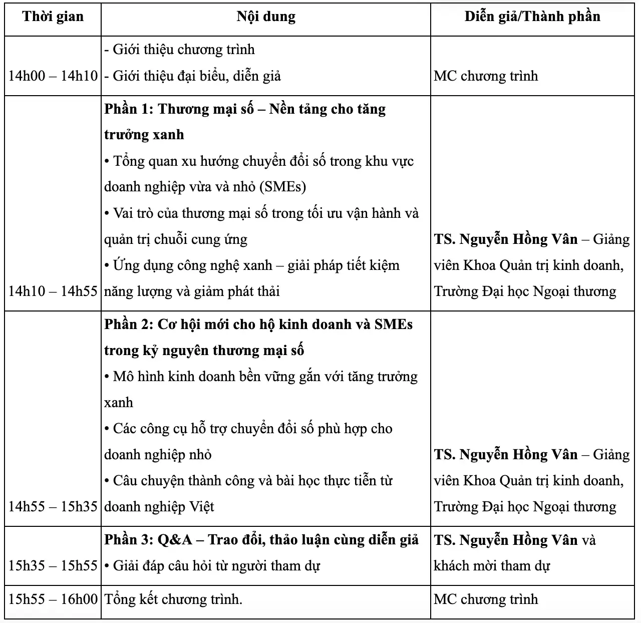WEBINAR THÁNG 11: “THƯƠNG MẠI SỐ – TĂNG TRƯỞNG XANH: CƠ HỘI MỚI CHO HỘ KINH DOANH VÀ DOANH NGHIỆP VỪA VÀ NHỎ”