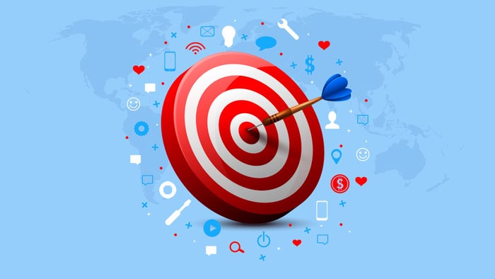 tim hieu muc tieu marketing la gi va cac loai muc tieu thuong gap hinh 1