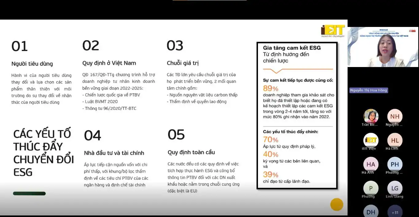 [RECAP] WEBINAR “HOẠT ĐỘNG ESG VÀ CÂU CHUYỆN NÂNG HẠNG THỊ TRƯỜNG CHỨNG KHOÁN TẠI VIỆT NAM”