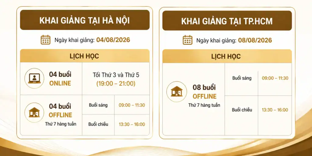 KHOÁ HỌC QUẢN TRỊ TÀI CHÍNH DOANH NGHIỆP