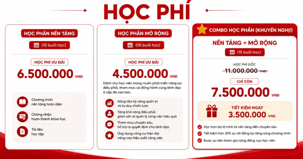 KHOÁ HỌC THƯ KÝ TRỢ LÝ GIÁM ĐỐC CHUYÊN NGHIỆP OFFLINE TẠI TP. HỒ CHÍ MINH