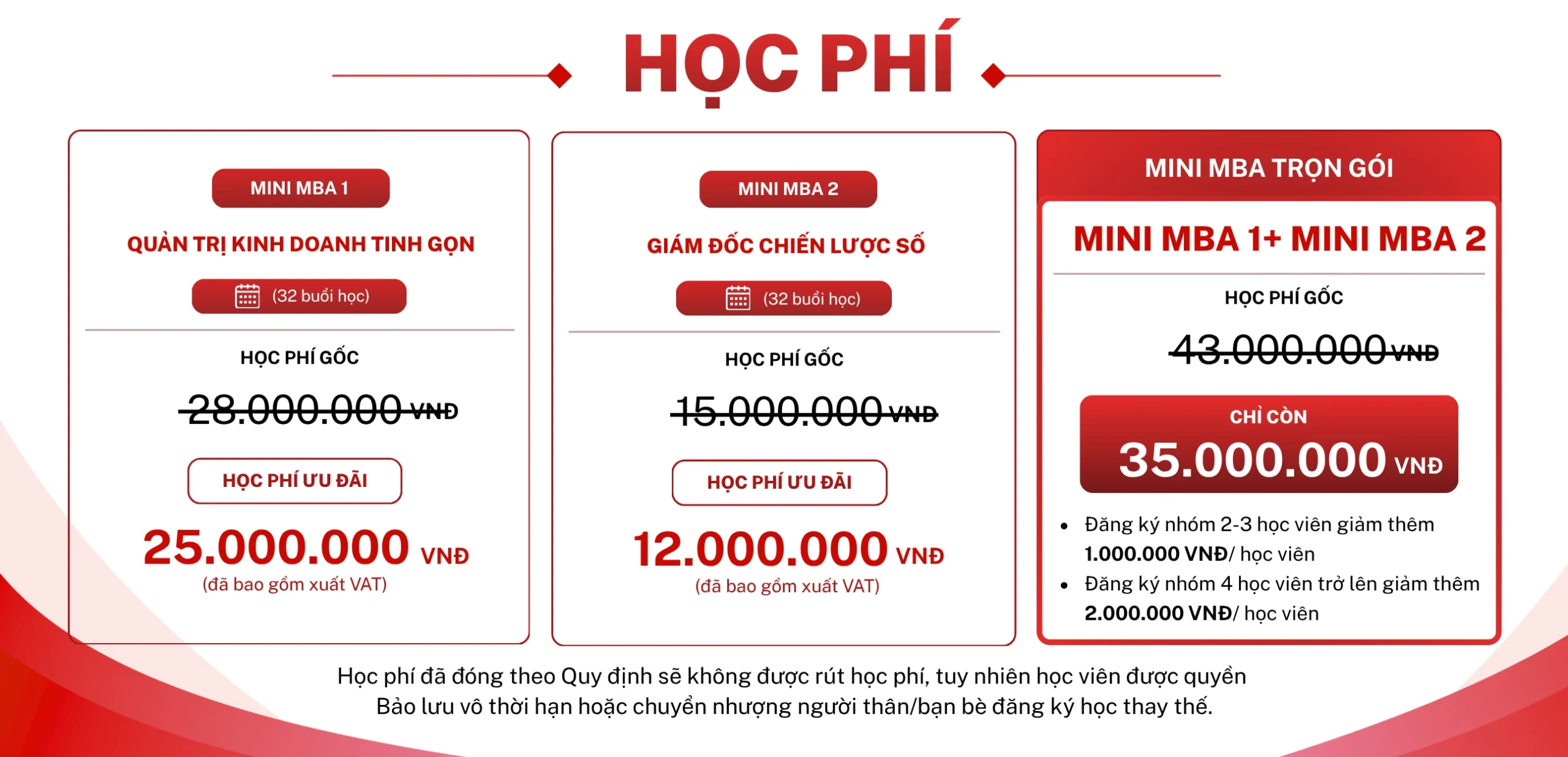KHÓA HỌC MINI MBA – QUẢN TRỊ KINH DOANH MÔ HÌNH TINH GỌN TẠI TP. HCM