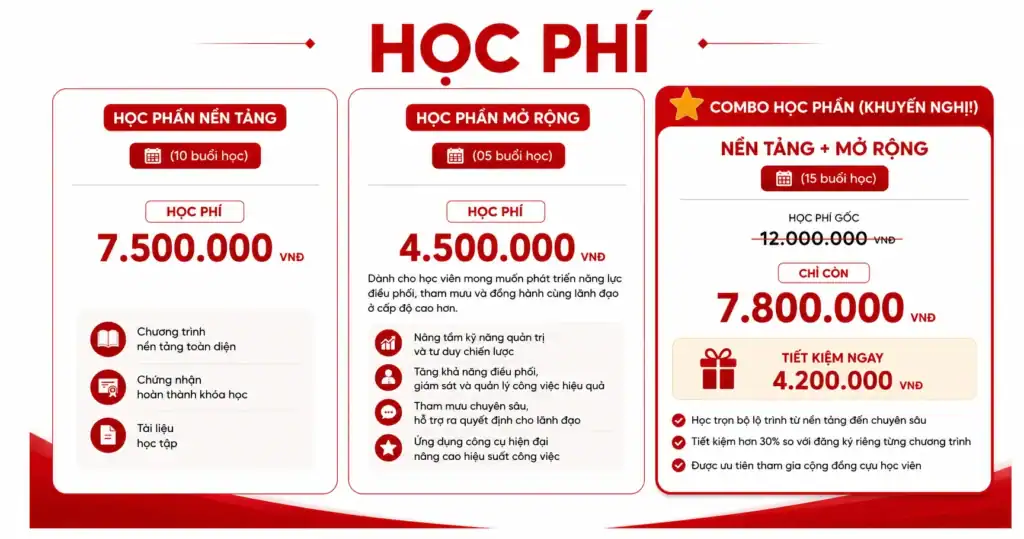 KHÓA HỌC THƯ KÝ, TRỢ LÝ GIÁM ĐỐC CHUYÊN NGHIỆP