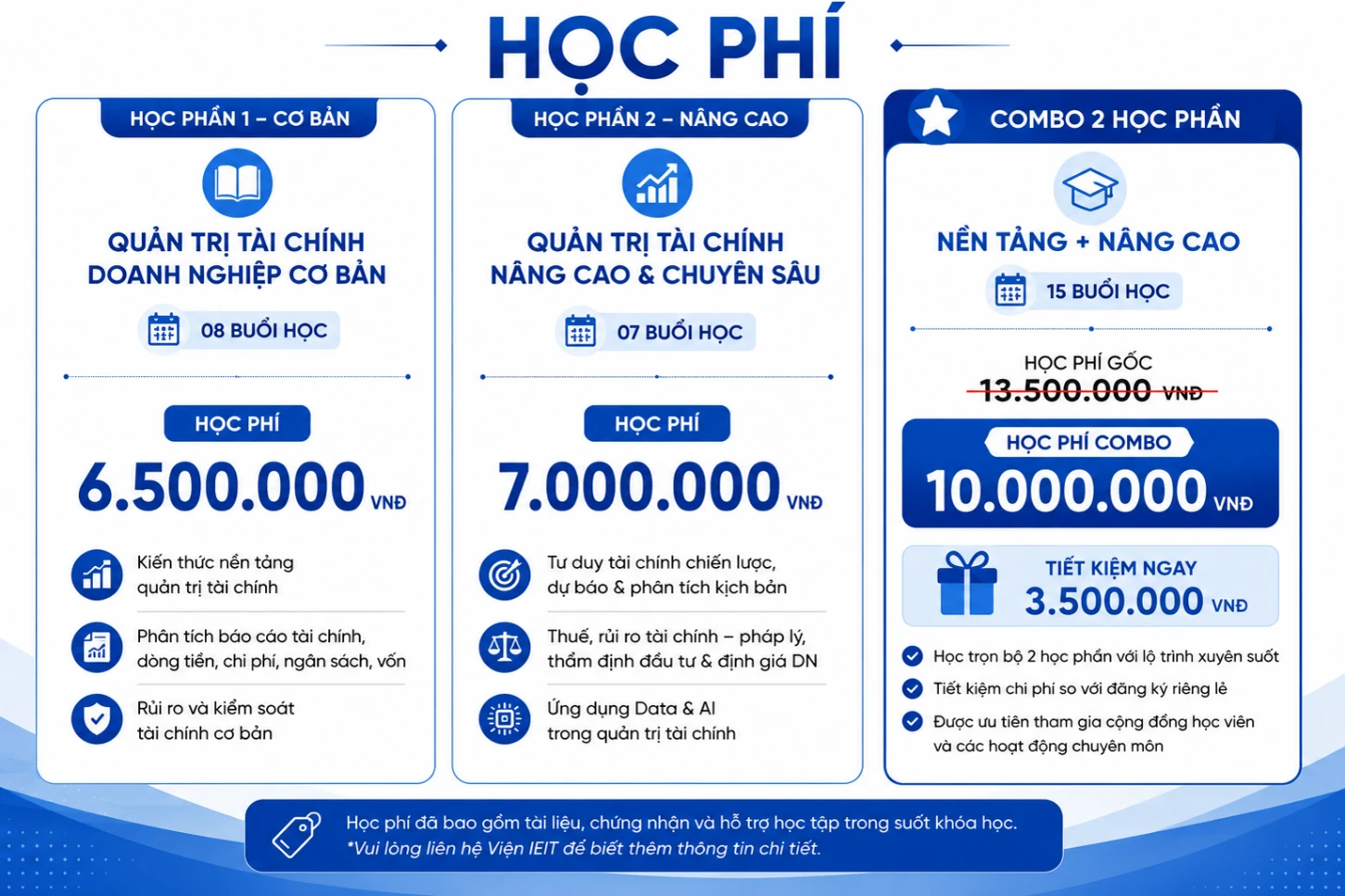 KHOÁ HỌC QUẢN TRỊ TÀI CHÍNH DOANH NGHIỆP