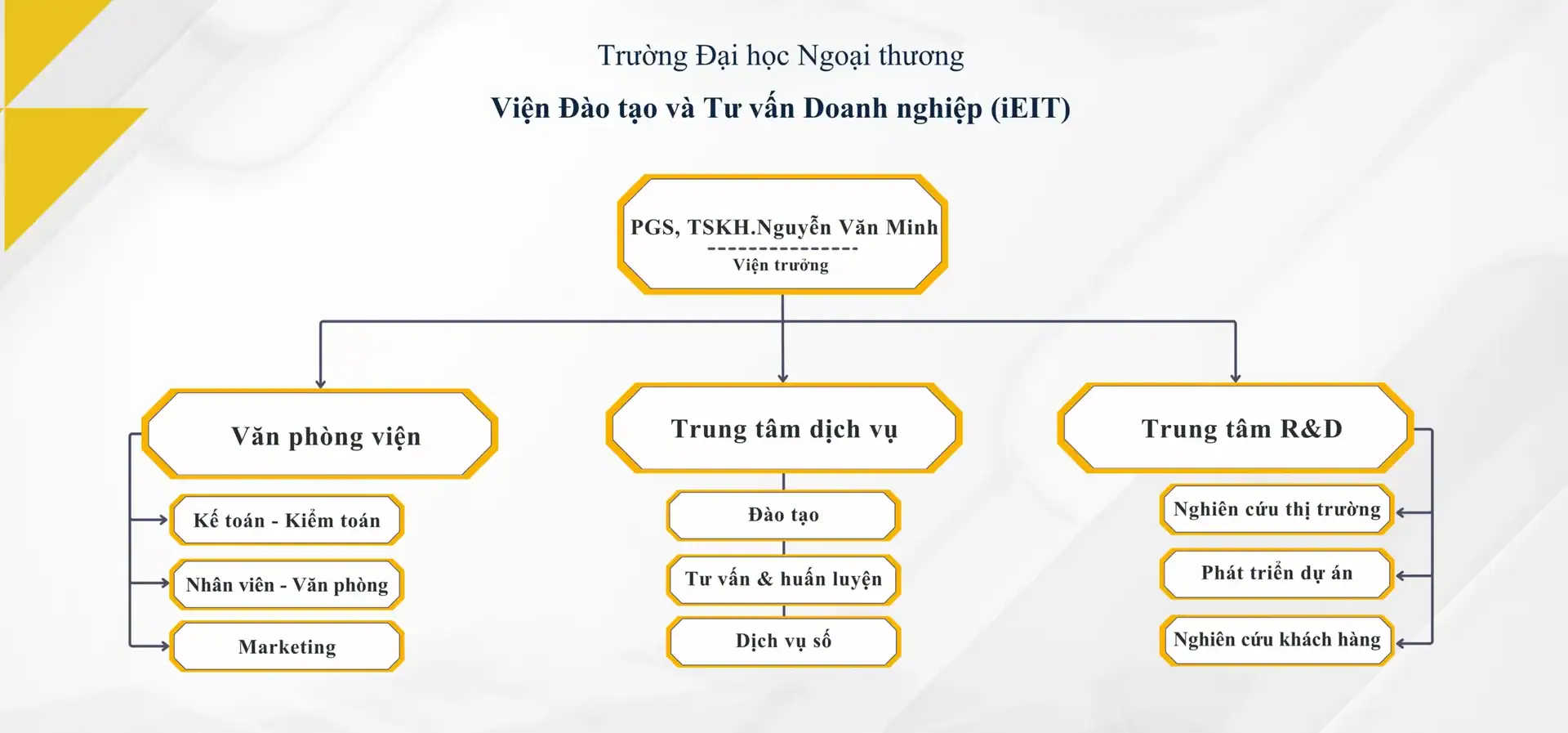 Về chúng tôi