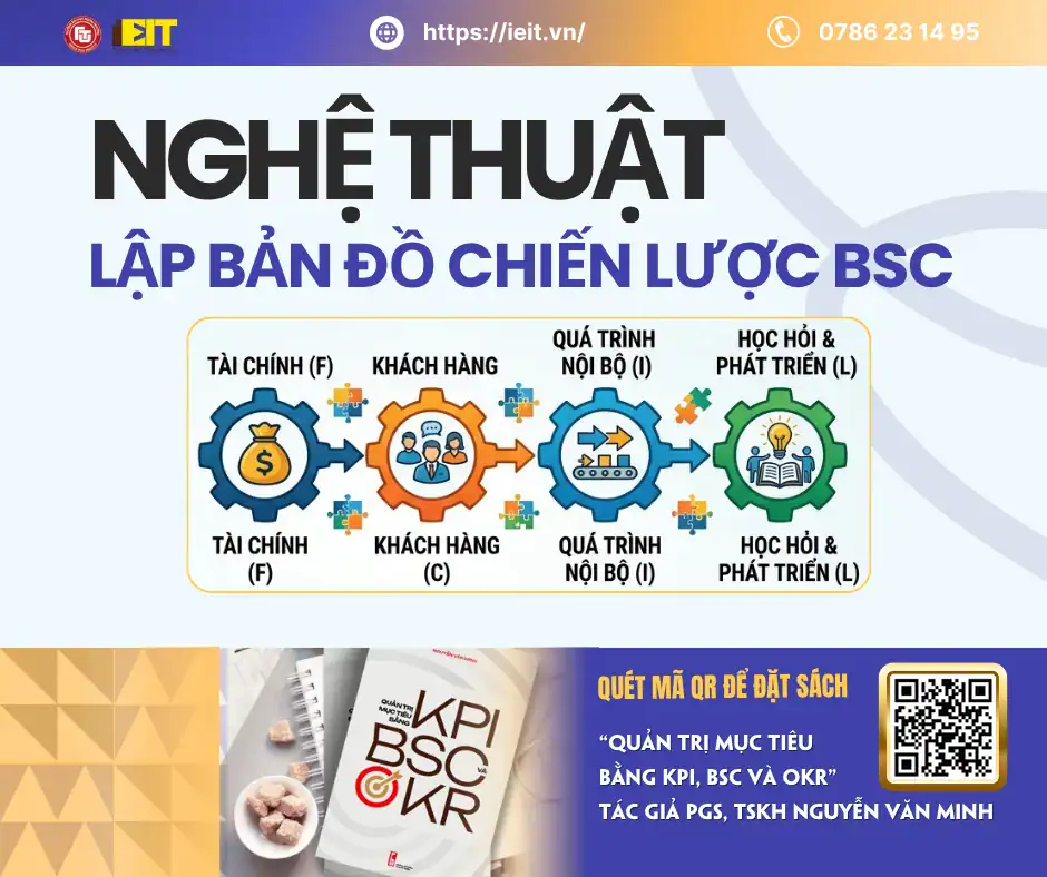 MẬT MÃ QUẢN TRỊ: MUỐN NHÂN VIÊN TẠO DOANH THU, DOANH NGHIỆP PHẢI CÓ BẢN ĐỒ CHIẾN LƯỢC BSC