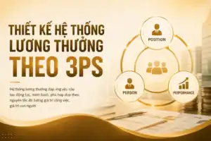 TƯ VẤN DOANH NGHIỆP