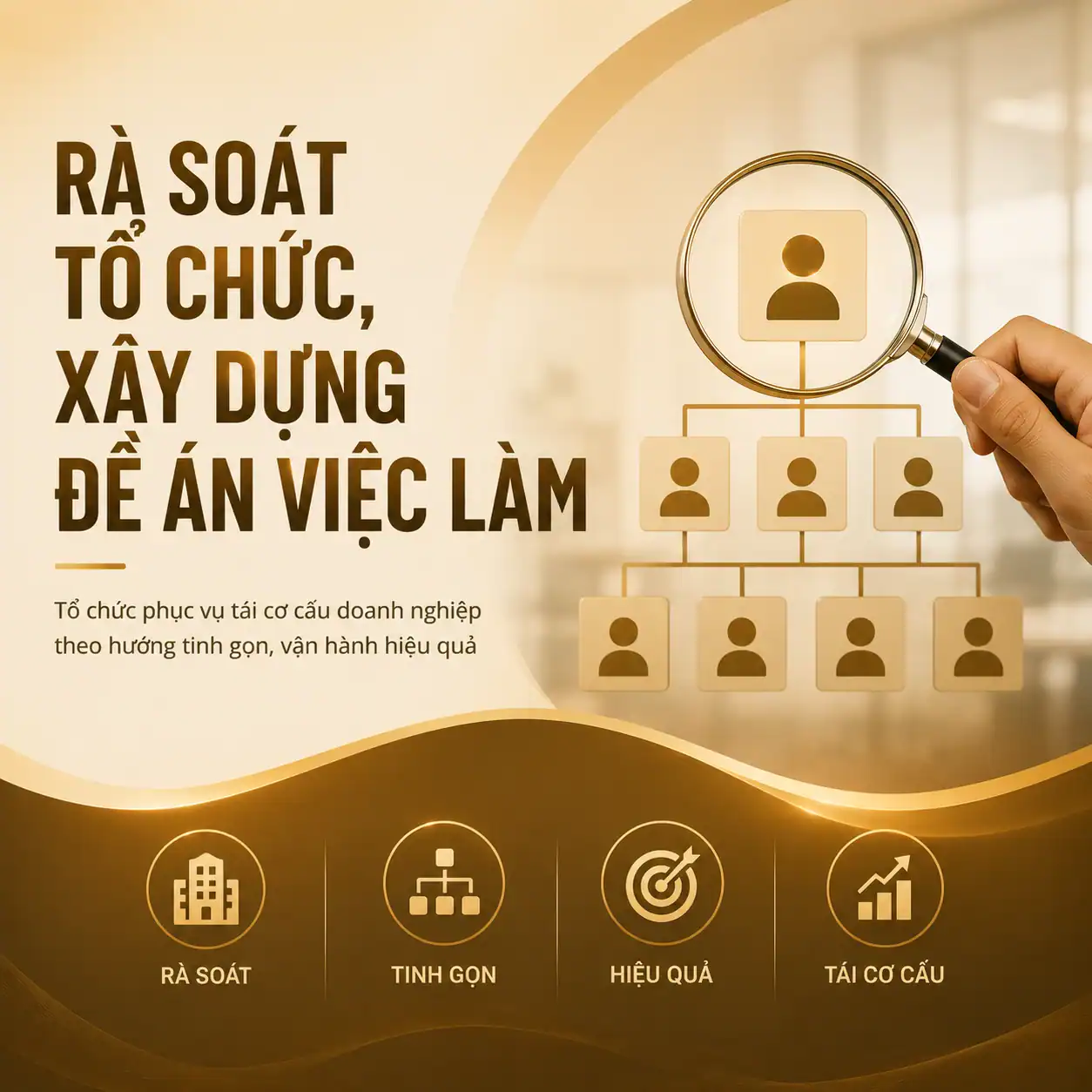 TƯ VẤN DOANH NGHIỆP