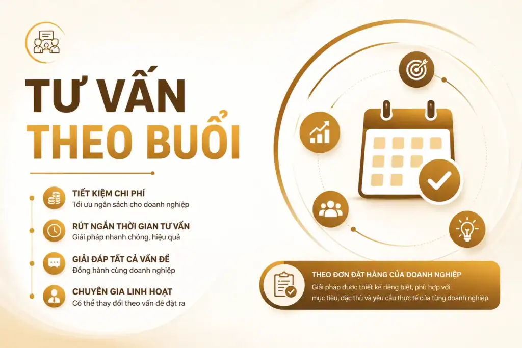 TƯ VẤN THEO BUỔI: 4 LỢI ÍCH TỐI ƯU CHI PHÍ DOANH NGHIỆP 1 DỊCH VỤ TƯ VẤN THEO BUỔI: GIẢI PHÁP CHUYÊN SÂU – TỐI ƯU CHI PHÍ