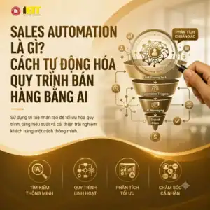 SALES AUTOMATION LÀ GÌ? CÁCH TỰ ĐỘNG HÓA QUY TRÌNH BÁN HÀNG BẰNG AI