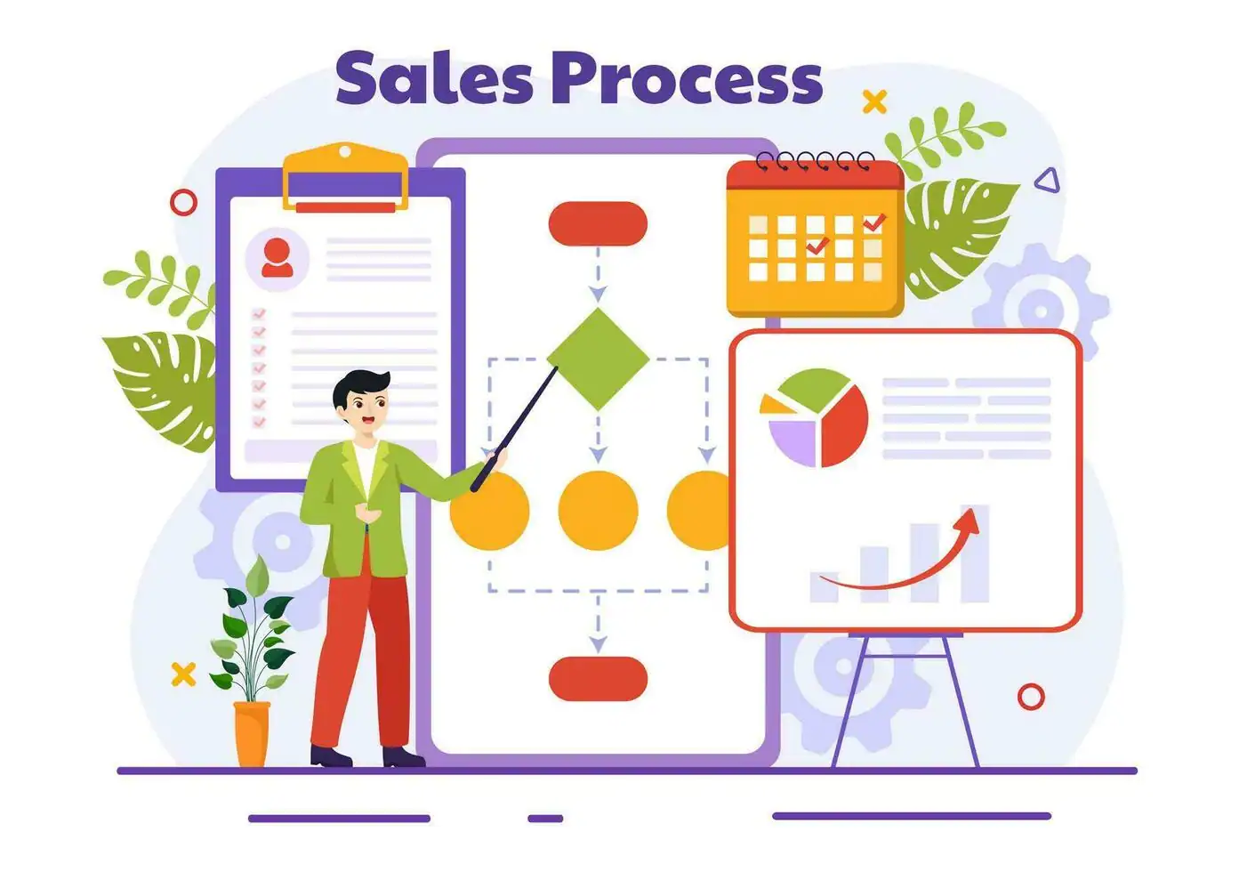 HỆ THỐNG BÁN HÀNG LÀ GÌ? 6 BƯỚC XÂY DỰNG HỆ THỐNG BÁN HÀNG CHO DOANH NGHIỆP SME