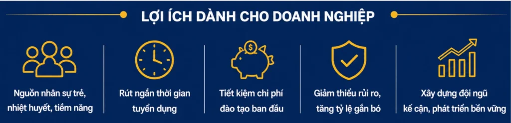 ieit vn 5 2