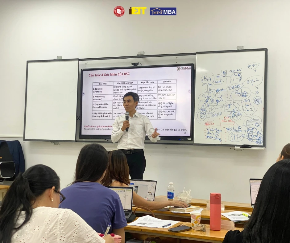 QUẢN TRỊ MỤC TIÊU BẰNG KPI, BSC & OKR: TỪ CHIẾN LƯỢC ĐẾN HÀNH ĐỘNG