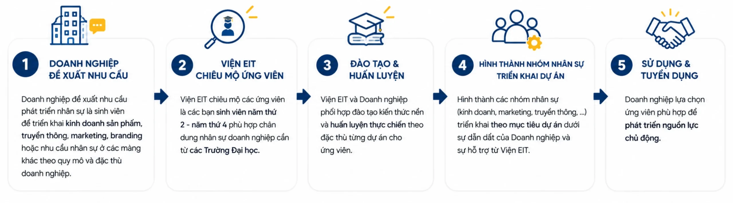 ieit vn 4 scaled