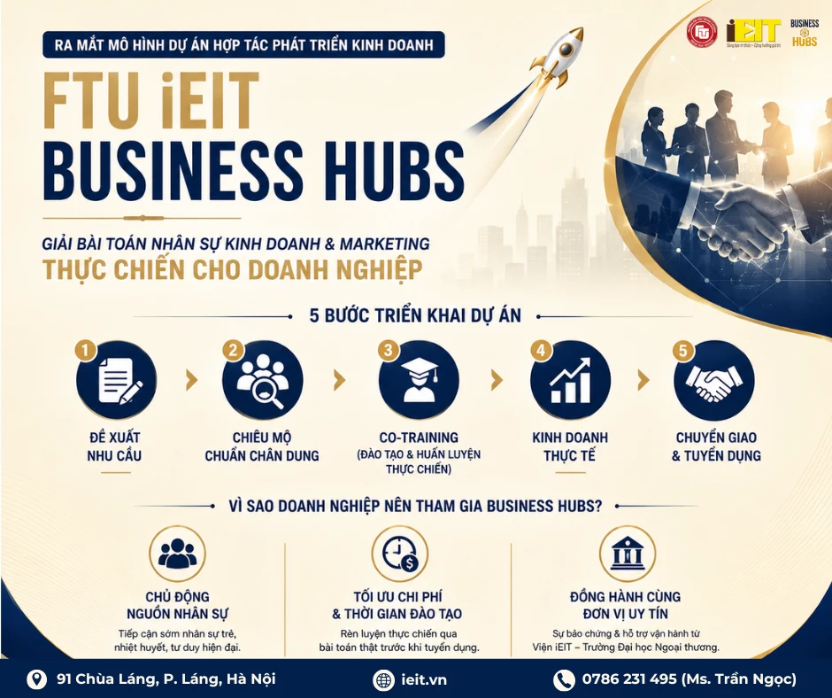 FTU iEIT BUSINESS HUBS: MÔ HÌNH HỢP TÁC PHÁT TRIỂN KINH DOANH GIÚP DOANH NGHIỆP CHỦ ĐỘNG NGUỒN NHÂN SỰ SALES & MARKETING CHẤT LƯỢNG CAO