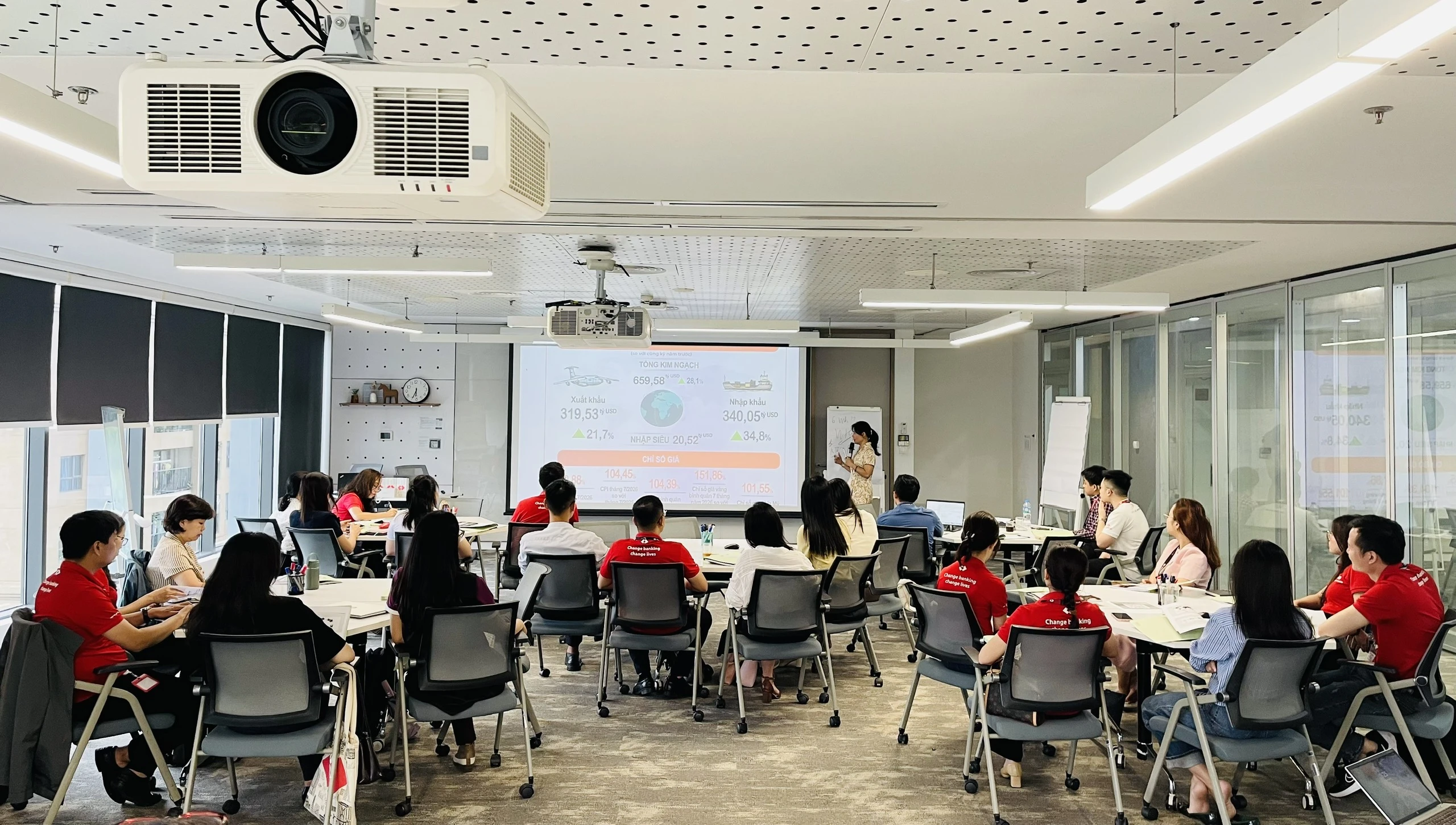 RECAP | CHƯƠNG TRÌNH ĐÀO TẠO THƯƠNG MẠI XUẤT NHẬP KHẨU: TƯ DUY VÀ GIẢI PHÁP DÀNH CHO TECHCOMBANK