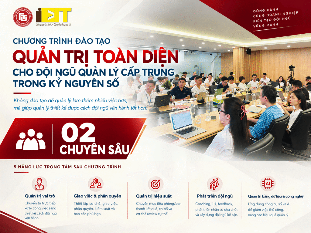 CHƯƠNG TRÌNH QUẢN TRỊ TOÀN DIỆN CHO ĐỘI NGŨ QUẢN LÝ CẤP TRUNG TRONG KỶ NGUYÊN SỐ