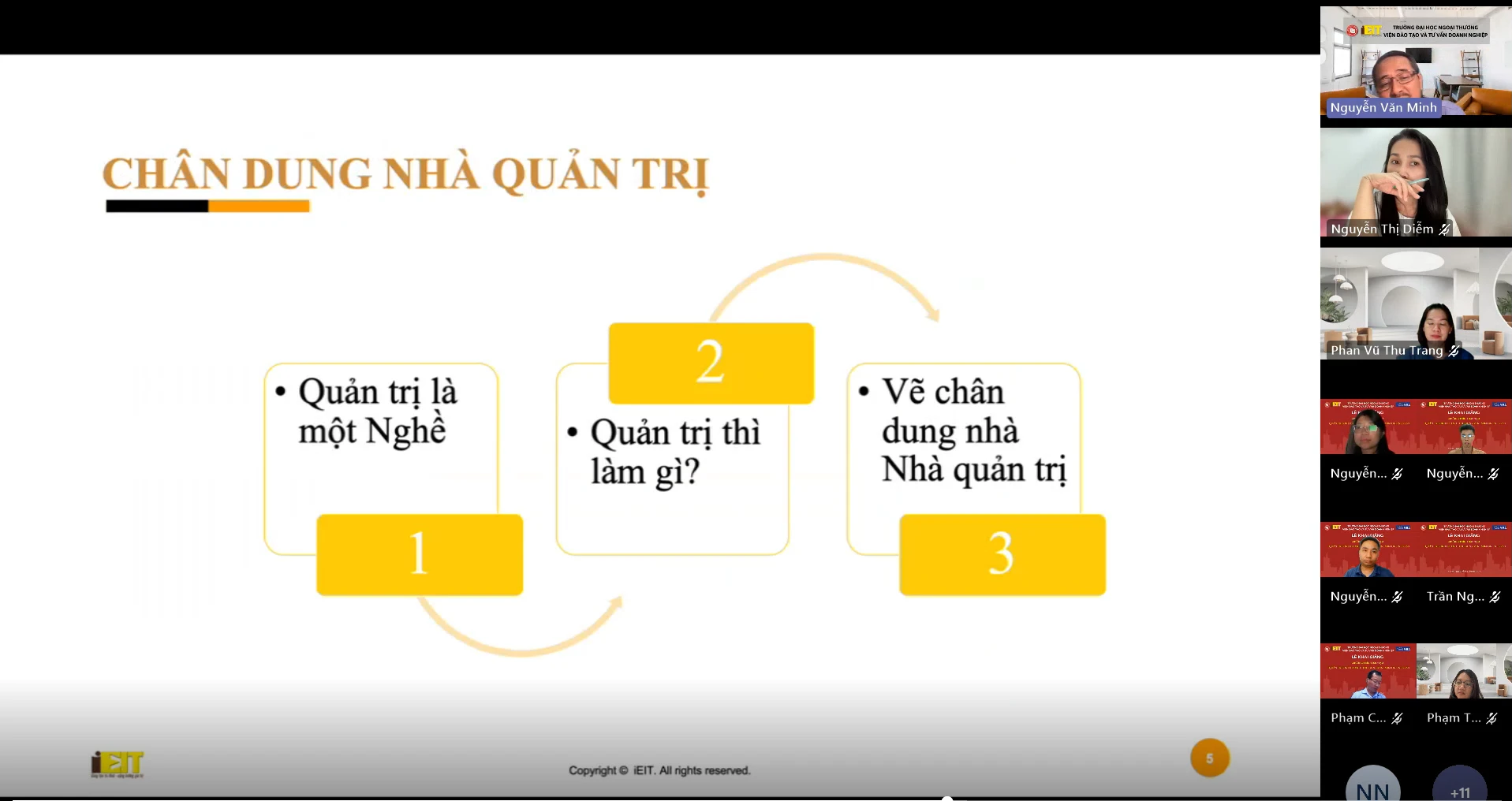 Khai giảng chương trình Quản trị kinh doanh tinh gọn – Mini MBA Online K268