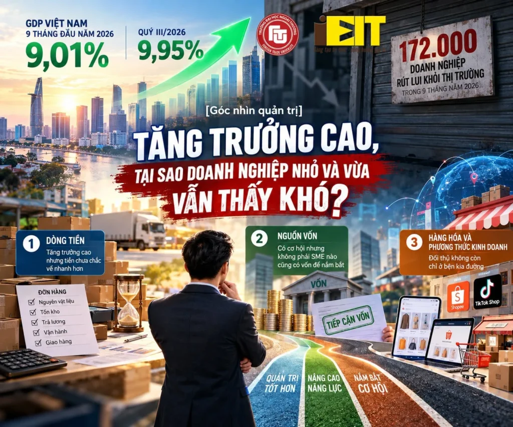 DOANH NGHIỆP NHỎ VÀ VỪA (SME): 3 THÁCH THỨC QUẢN TRỊ TRONG BỐI CẢNH KINH TẾ TĂNG TRƯỞNG