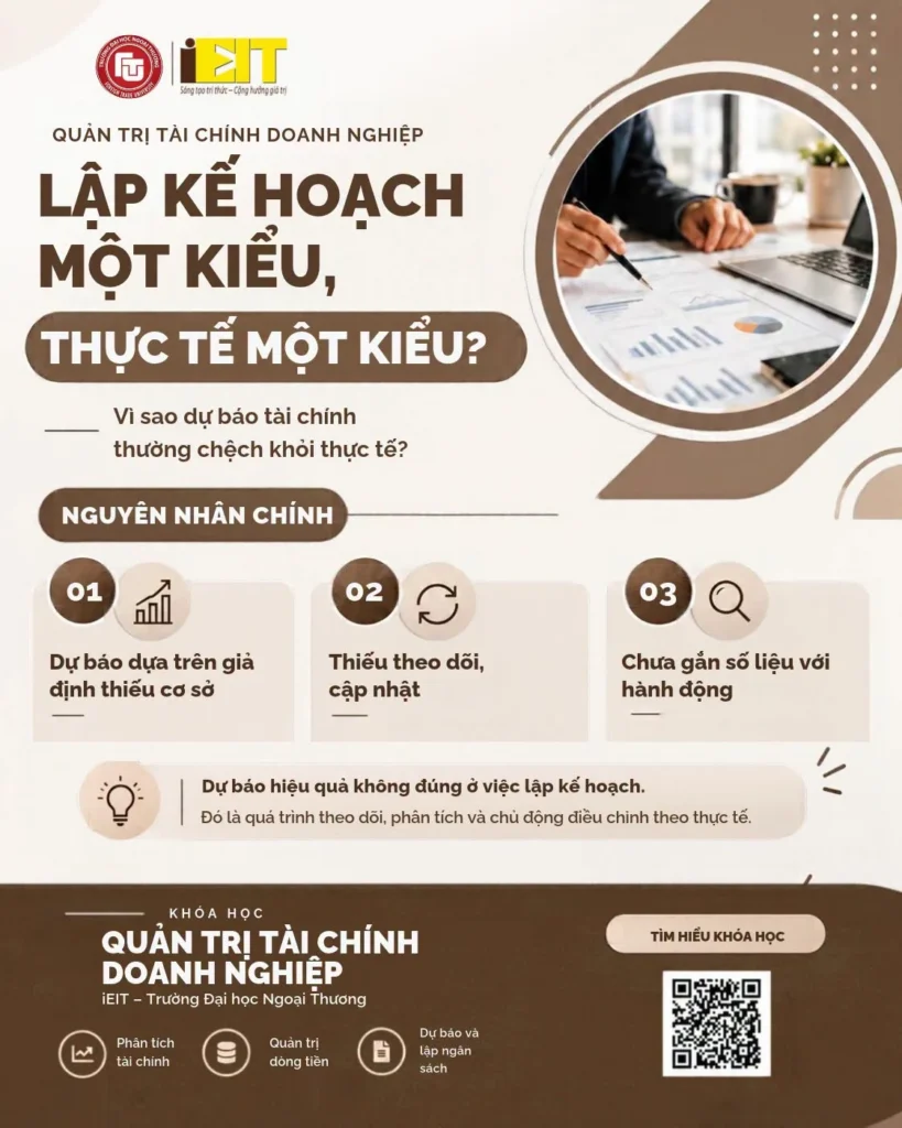 LẬP KẾ HOẠCH MỘT KIỂU, THỰC TẾ MỘT KIỂU: LÀM SAO ĐỂ DỰ BÁO TÀI CHÍNH SÁT HƠN? 1 LẬP KẾ HOẠCH MỘT KIỂU, THỰC TẾ MỘT KIỂU: LÀM SAO ĐỂ DỰ BÁO TÀI CHÍNH SÁT HƠN?