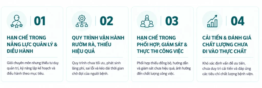 LDP NHÓM CHƯƠNG TRÌNH ĐÀO TẠO CHO CÁN BỘ Y TẾ