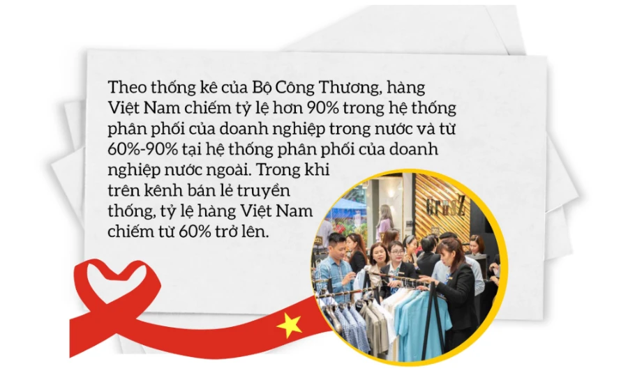 BÁO CHÍ VIẾT GÌ VỀ iEIT? – HÀNG VIỆT VÀ BÀI TOÁN CẠNH TRANH BẰNG GIÁ TRỊ